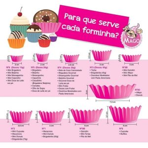 Tamanho de forminhas para doce 300x300 - Fazer Brigadeiro para vender?Por onde começar