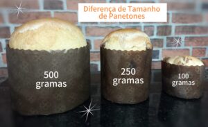 panetone formas 300x183 - Receita de Panetone e Chocotone: E como Lucrar no Natal!